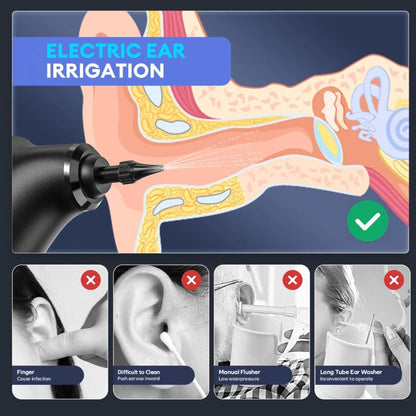 QuietWax™  - Ear Wax Remover
